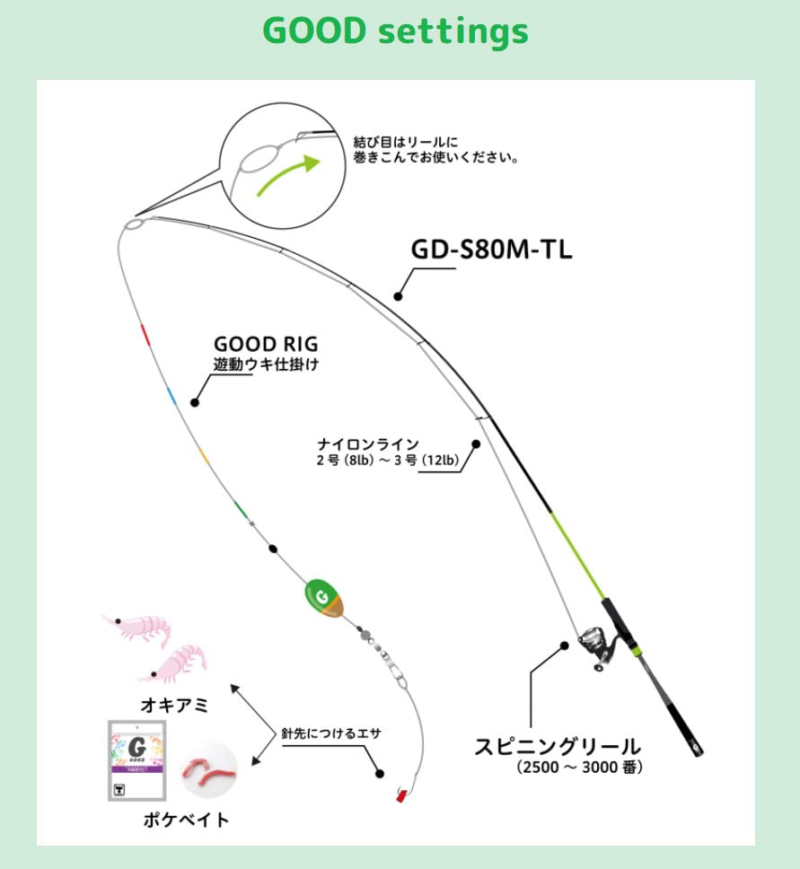 ジャッカル グッドロッドシリーズ GD-S80M-TL テレスコピック ブルー ジャッカル グッドロッド GD-S80M-TL (ロッド・釣竿) 価格比較