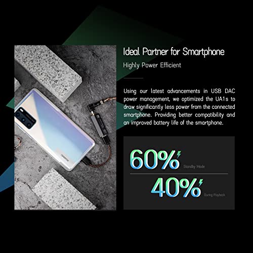 Shanling Ua1S Portable Headphone Amplifier,Tiny Usb Amp/Dac With 3.5Mm Jack,Es9219C Dac,Balanced Hi-Res Support 32Bit/384Khz And Dsd256,Lossless For Phone/Player/Nintendo Switch/Laptop/Pc (Green) #TOP6