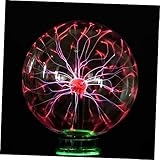 Bola esférica: los rayos tienen una variación irregular en la situación estática cuando tocan la esfera, los rayos internos se mueven como.