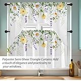 Zoom IMG-2 ausing pannello triangolare set di Zoom IMG-2 ausing pannello triangolare set di