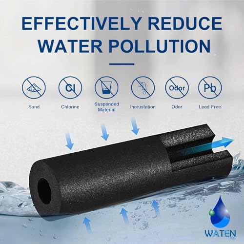Image of FPPWFU01 Water Filter Replacement, 2 Pack | Compatible with Frigidaire FPPWFU01, PurePour PWF-1, Electrolux EPPWFU01, PureAdvantage PWF-1