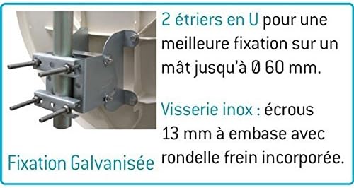 Close-up of the galvanized mast fixation brackets with U-bolts and 13mm nuts.