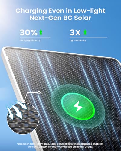 ieGeek 2K Security Cameras Wireless Outdoor, with Adjustable&Removable Solar Panel, 360°PTZ, Color Night Vision, 2.4G WiFi Camera Surveillance Exterieur, Smart Motion Sensor, Light&Siren,Work w/Alexa - Image 4