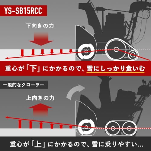 HAIGE(ハイガー) エンジン式除雪機 YOTUKA 15馬力 YS-SB15RCC の商品画像 7