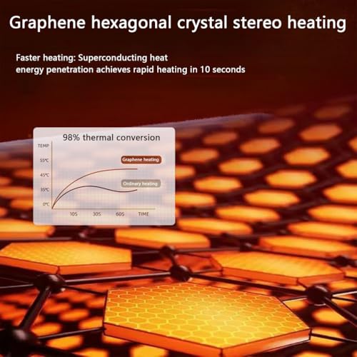 Alfombra calefactable para salón e interiores de grafeno impermeable LY 8