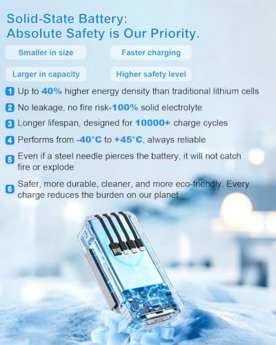 GULLVEN Solar Charger Power Bank 49800mAh with 4 Built-in Cables & 4 Foldable Panels, 22.5W Fast Portable Phone Charger, External Battery Pack with USB-C in/Output & Flashlight for Outdoor Camping — view 7