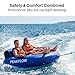 PEAKFLOW Towable Tube,Boat Tube,2 Rider Models,Tubes for Boating,Inflatable Boat Tubes and Towables,EVA Foam Pads and Handles,Swift Connect Rapid Boston Valve, 65x60Inches Inflated,Velocita Series