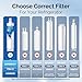 ICEPURE 4396508 Refrigerator Water Filter Replacement for EveryDrop Filter 5, EDR5RXD1, Whirlpool 4392857, NL300, 4396510, 4396509, 4396547, LC400V, 4396510p, WF-NLC240V,PNL240V, 2PACK