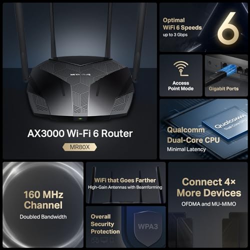 AX3000 Dual-Band Wi-Fi 6 Router, Wi-Fi Speed up 2402 Mbps (5 GHz) + 574 Mbps (2,4 GHz), canale 160 MHz, 3 porte LAN Gigabit, ideale per giochi Xbox/PS4/Steam e 4K (MR80X) - Router - Immagine 3