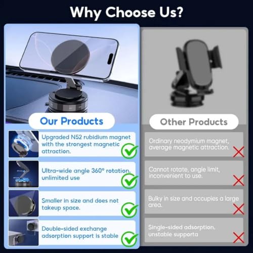 Image of (1 Year Warranty) 360 Vacuum Magnetic Phone Holder for Car, Foldable Dashboard & Windshield Suction Mount, Adjustable Strong Magnetic Car Phone Mount with Full Circle Ring, Universal Mobile Holder
