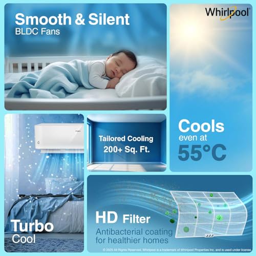 Image of Whirlpool 2.0 Ton 3 Star, Supremecool Inverter Split AC (SUPREMECOOL 20T 3S INV EXP S5N3PB0, Copper, Convertible 4-in-1 Cooling Mode, HD Filter White)