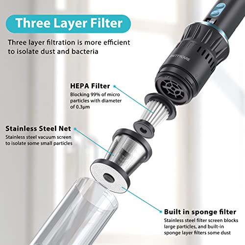 Prettycare 18Kpa Car Vacuum Cleaner, Powerful Handheld Vacuum Cordless With Charging Dock, Led Display, Mini Car Vacuum Cordless Rechargeable With Big Dust Cup, Hand Vacuum For Car, Home #TOP3