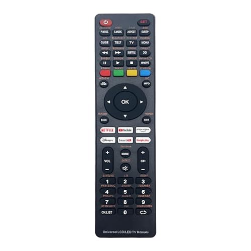 smart remotes