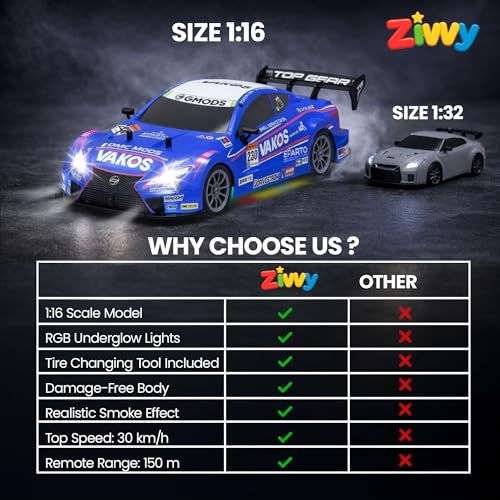 Image of Big Remote Control Car - Blue | 2.4G Rechargeable Drift Car with 150m Range | Smoke Effect, Neon Lights & Music | Best Gift for Boys & Girls 2 3 4 5 6 7 8+ Years