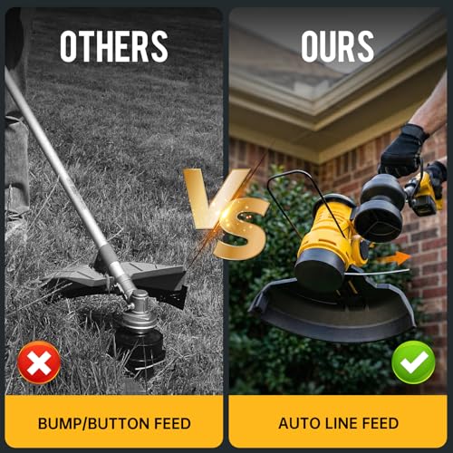 image for YDlawn 12-inch 20V Cordless String Trimmer with Charger, 2 X 4Ah Batte