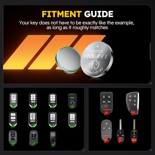 HIVEVOLT CR2032 Key Fob Battery