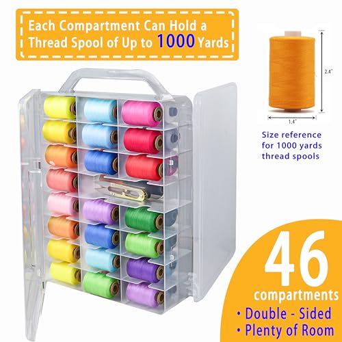 KASTUN Thread Storage,Double Sided,46 Grids Sewing Organizer,Portable, Transparent, Sewing Thread Storage Case - Image 3