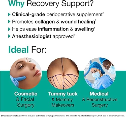 Vitamedica | Recovery Support Program | Natural Post Surgery Support Supplements | Wound Healing | Pain Relief | Anti-Inflammatory | Vitamin A, Vitamin C, Bromelain, Quercetin, & Zinc | Gluten Free #TOP1