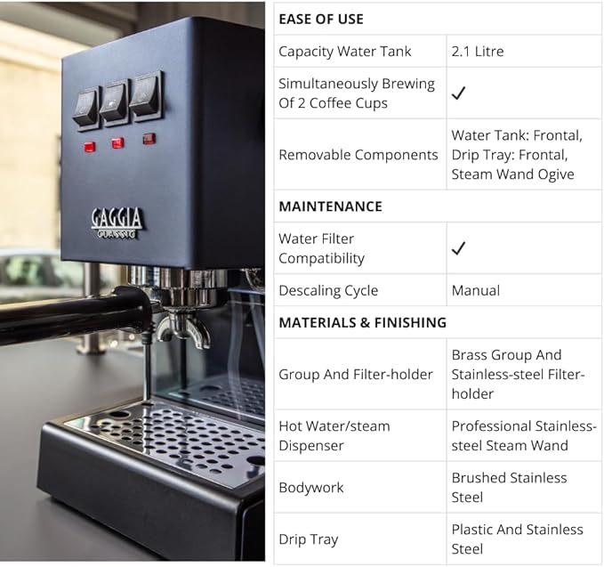 Image of Kaapi Solutions E24 Semi-Automatic Espresso Coffee Machine | 15 Bar Italian Pump | Commercial Steam Wand | Ground Coffee Compatible | Classic Blue Finish