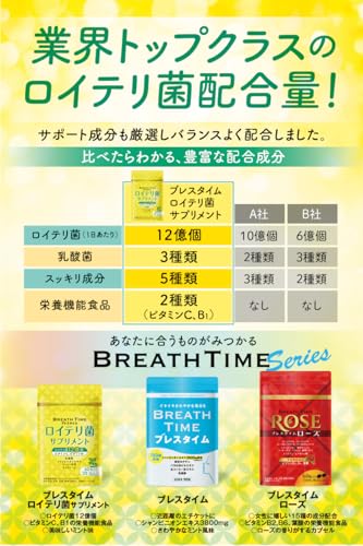 BREATH TIME ロイテリ菌サプリメント の商品画像 5