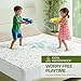 Utopia Bedding Waterproof Mattress Protector, Super King Bed Size 180 x 200 x 40 cm, Premium Mattress Cover, OEKO-Tex Certified, Breathable and Machine Washable