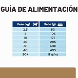 Ver la foto 7
