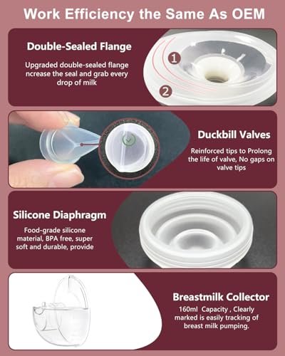 Image of Two M5 24mm Full Set Collector Cup Only Compatible with Momcozy M5 and 10pcs 13 /15 /17 /19 /21mm Flange Inserts, Including Inserts*10, 24mm Flange*2, Collector*2, Duckbill Valve*2,Diaphragm*2