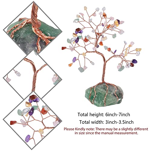 Arboles Decorativos, Home Imagen adicional