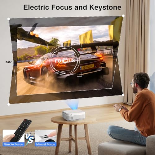 Yezmek Projector With Wifi And Bluetooth [Electric Focus & Keystone] 4K Supported thumb #1