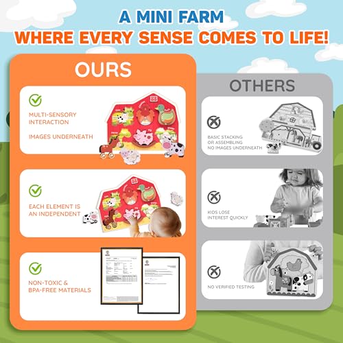 Image of KALOTOYS Wooden Farm Animal Puzzle for Toddlers 1-3 - 6 Piece Montessori Sound & Sensory Puzzle with Textures & Hatching-Egg Chicken - Fine Motor Learning Toy & Autism-Friendly Baby Gift