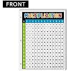 Dynamico Laminated Multiplication Chart Math Table Poster Great Educational Aid for Learning at Home and School 3 Hole Punched Double Sided on Sturdy Laminated Card Stock 8.5 x 11 10 per Pack