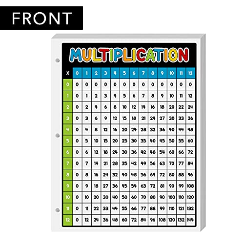 Dynamico Laminated Multiplication Chart Math Table Poster – Great Educational Aid For Learning At Home And School 3 Hole Punched Double Sided On Sturdy Laminated Card Stock 8.5 X 11 10 Per Pack #TOP1