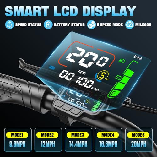 Electric Scooter for Adults 20mph