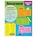 Trend Enterprises Measurement Chart, 17" x 22"