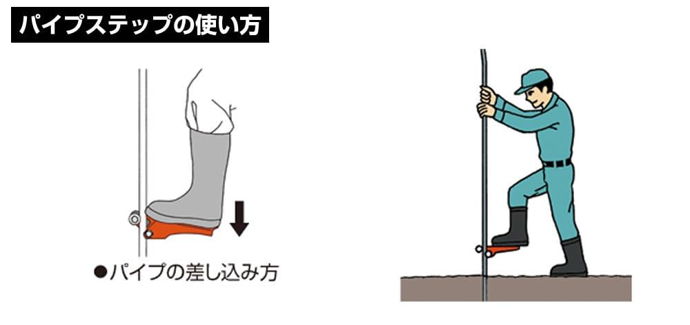 サンエー パイプ立て器 パイプステップ G32 5074 Amazon | サンエー パイプ立て器 パイプステップ G32 | パイプ