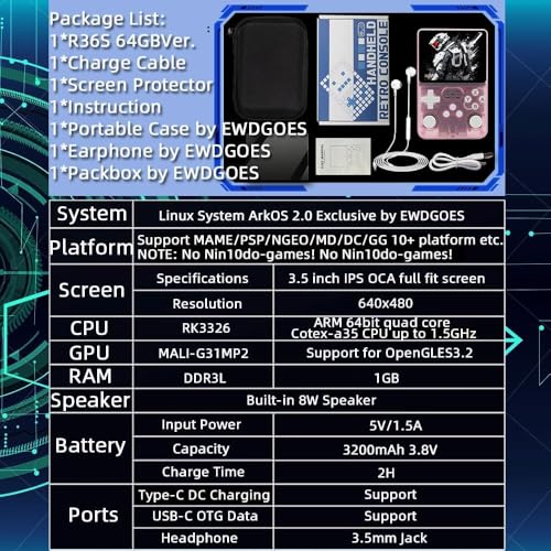 Image of R36S Retro Handheld Game Console With 64G 3.5 Inch IPS Screen Built-In 20000+ Classic Games Open Source Linux System Portable Pocket Video Player With 3200Mah Battery (Transparent Pink)