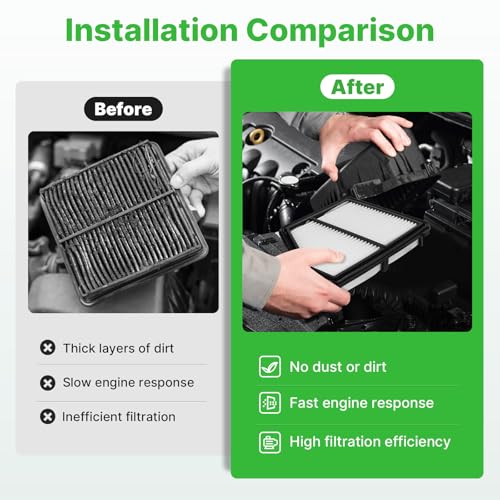 Image of 2PCS Engine Air Filter Fit for 2016-2026 Civic, 2023-2026 HR-V | CA12051, 17220-5BA-A00, 99% Filtration Efficiency, Easy Install, Odor control, Great Value, Right Size