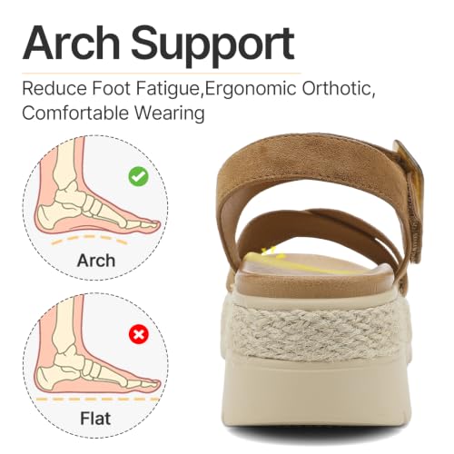 Image of UBFEN Womens Platform Sandals Low Wedge Espadrille Orthopedic Arch Support