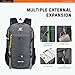 Imagen de SKYSPER 30L Mochila Plegable Ultraligera de Senderismo Mochila de Viaje Pequeña con Bolsillo Húmedo para Hombre Mujer Marcha Trekking Deporte al aire libre