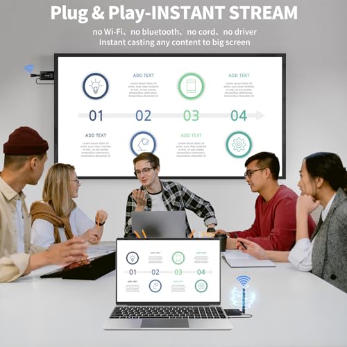 Image of Upgraded Wireless HDMI Transmitter and Receivers with LED Screen,165FT Plug & Play 1080P HD Output 5.8GHz Extender for TV Box /Laptop /Projector /Camera to Multiple Screens Black