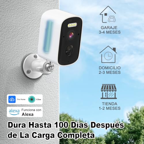 Cámaras De Seguridad, Video Games Imagen adicional