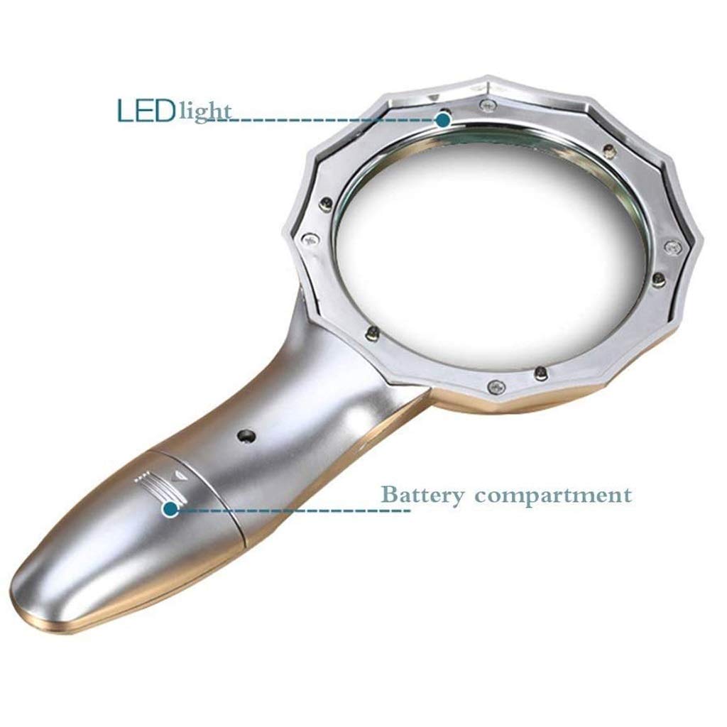 Lupa con LED y 6 lupas iluminadas para lectura, inspección, pasatiempos, degeneración macular y reconocimiento de moneda