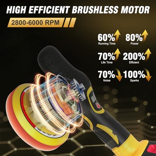 8-Speed Cordless Car Polisher
