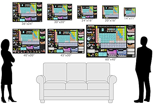 Shutter Waves Periodic Table Poster 16X24 Inch Photo Art Print, Elite Edition #TOP3