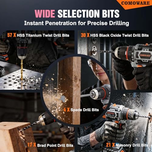 Image of COMOWARE 246 Pcs Drill Bit Set for Cordless Drill, Drill Driver Bit Set for Wood, Metal, Masonry, Cement and Screwdriver Bits Set Combo Kit, Pink Case