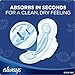 Always Maxi Overnight Pads with Wings, Size 4, Overnight, Unscented, 144 CT