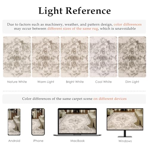 Runner Rug 3x8 Beige Hallway Washable Carpet Non Slip Vintage Medallion Carpet Low Pile Soft Distressed Retro Indoor Long Rug for Entryway Kitchen Bathroom Laundry Bedroom