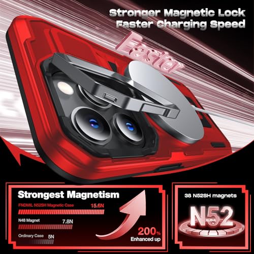 Coque iPhone 13 Pro rouge robuste pour l'extérieur et randonnée avec béquille
