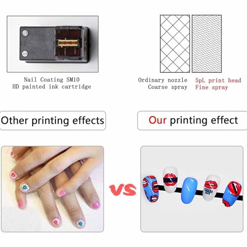Portable-Nail-Printer-Machine-with-Smart-App-Control-Digital-Mobile-Nail-Art-Printer-10s-DonePortable-DIY-Nail-Art-Color-Printing-Machine-for-Home-Travel-Party