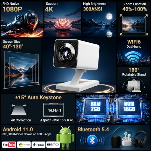 Image of 【Built-in APPS】Mini Projector With Wifi And Bluetooth, 1080P 4K Support Portable Projector, Movie Projector for Bedroom, Compatible with Smartphones /TV Stick /iPad /PS5 /Laptop /HDMI /USB
